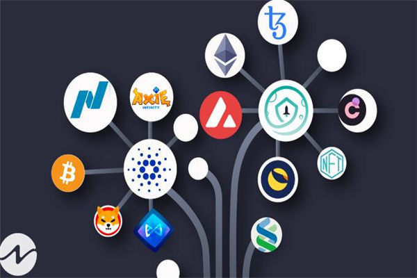 数字货币的种类包括