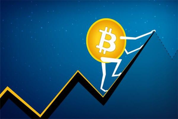 1比特币多少美元2025年