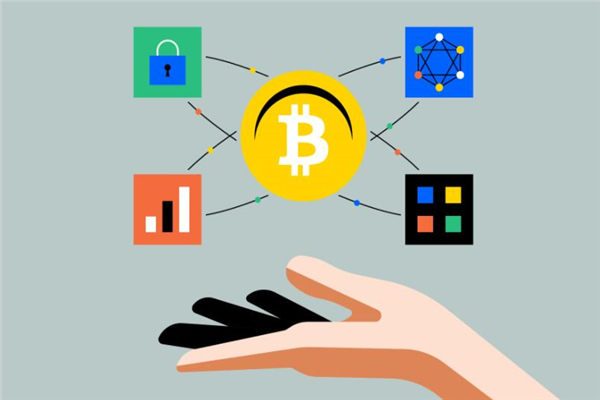 okex短信验证码是什么东西，数字货币交易平台身份验证方式