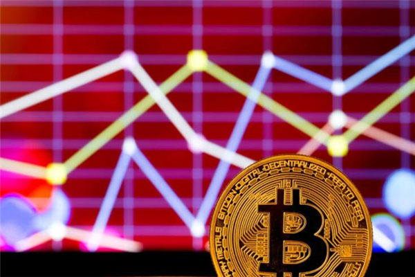 买**特币的平台哪个好