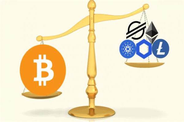 比特币美国今日行情
