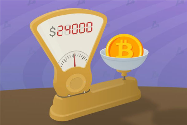 最安全的炒币app，数字货币投资首选安全平台