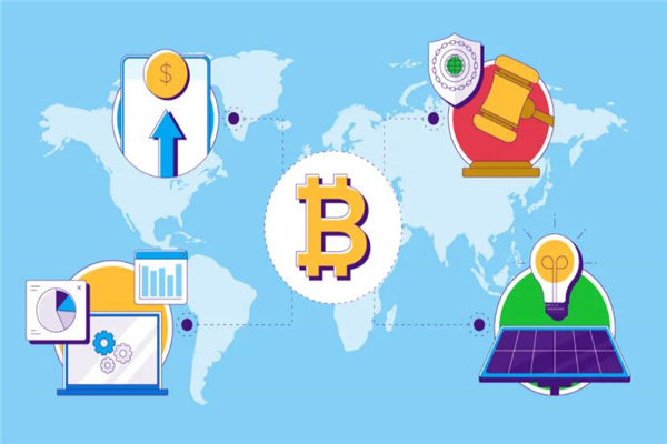 usdt**交易平台发展史