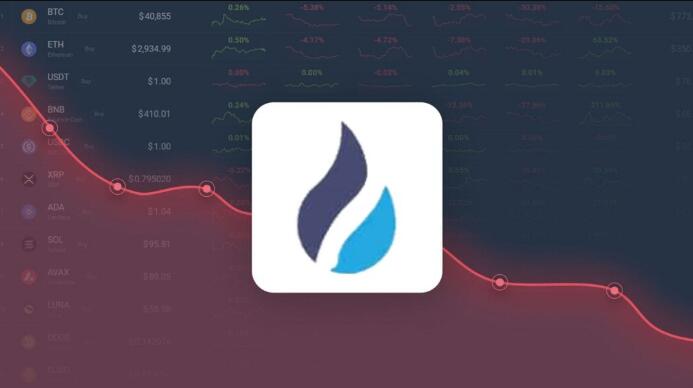 2025欧易**版(812)