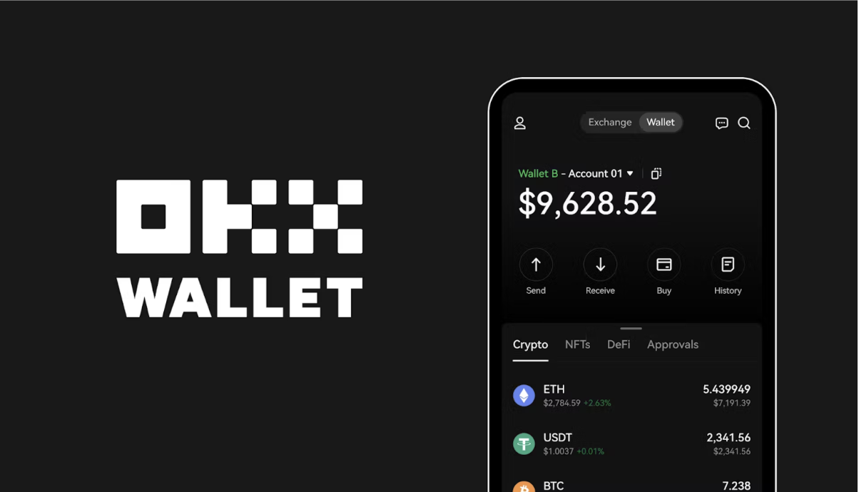 加密货币买了怎么看钱涨了(数字资产交易所比较分析)(6)