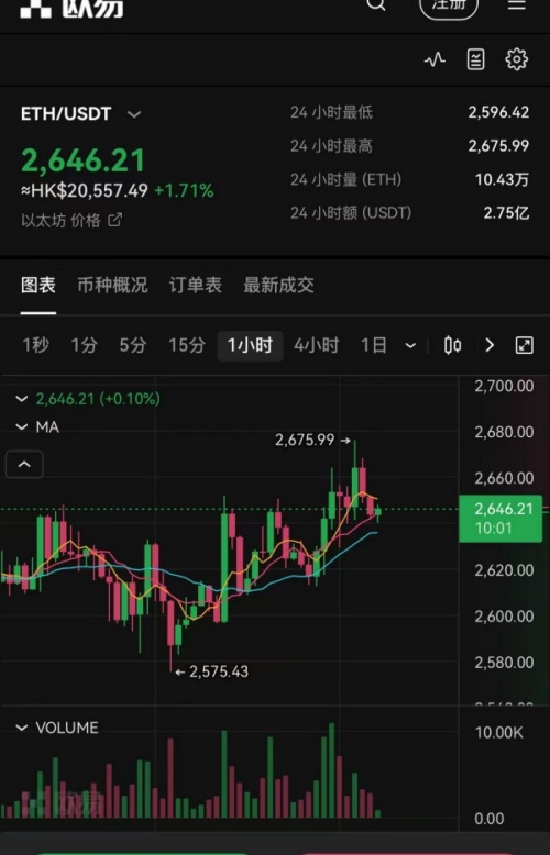 ok网交易平台(491)