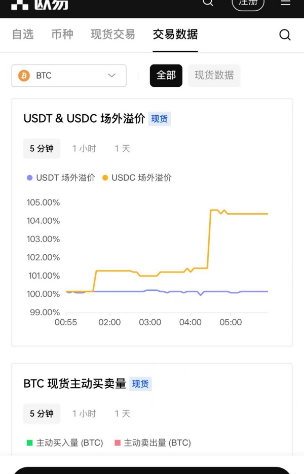 欧易okex官网地址(603)