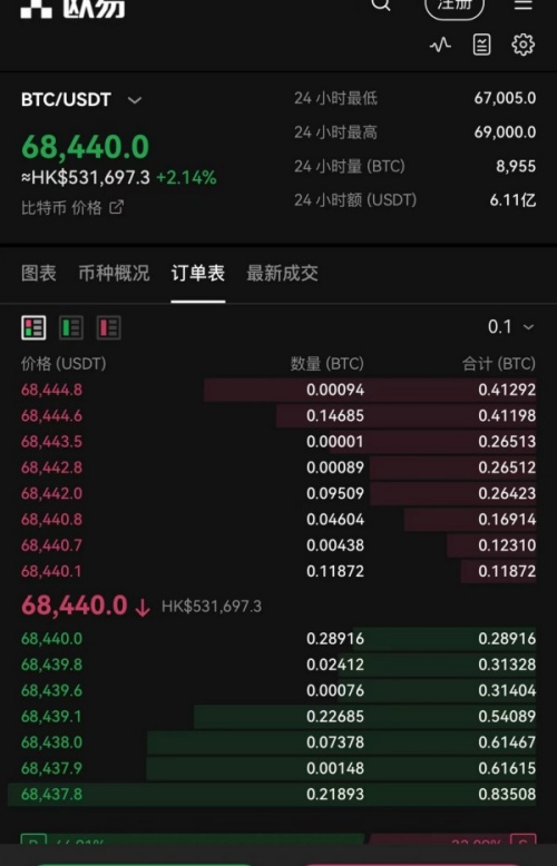 2025欧易app官网(340)