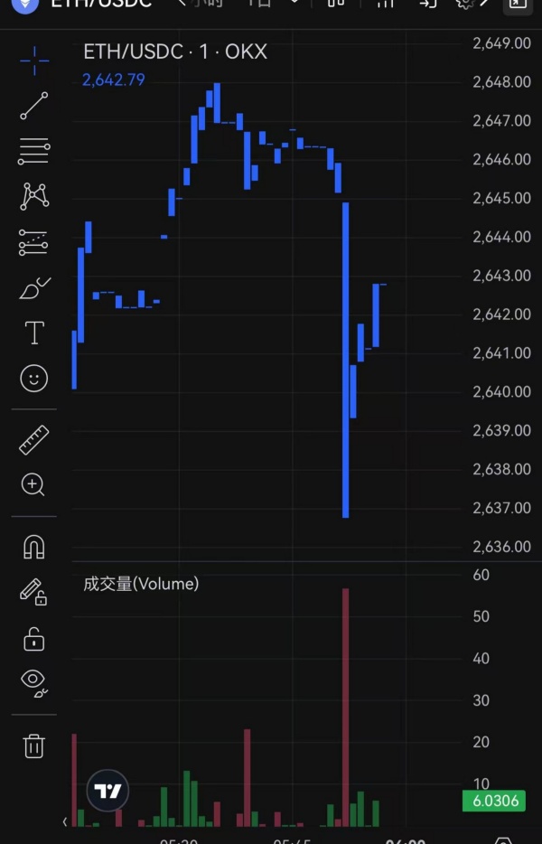 欧意交易所官方app下载(虚拟币交易客户端简便操作)